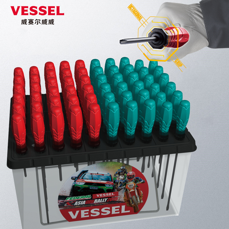 威威螺丝刀日本进口舒适柄两用十字一字双头螺丝批起子多功能改锥