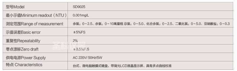 SD9022（2参数）多参数水质分析仪 SD9025（5参数）SD9029（9参数