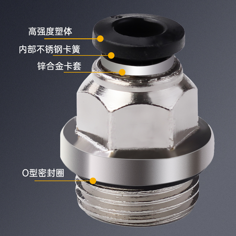G螺纹PU气管快速接头快接快插接头PC6-G01 PC8-G02 PC10-G03