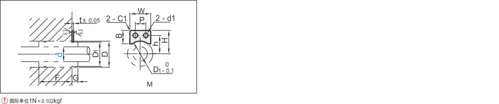 仕瑞达 ADMST-5~30 直线轴承 直线轴承用零件 止动片SUS304标准型