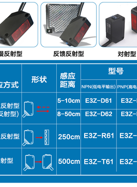 红外感应开关传感器E3Z-D61 D62 D81 D82 R61 T61漫反射光电开关