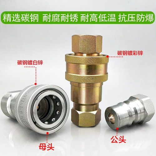 厂家直销开闭式双自封碳