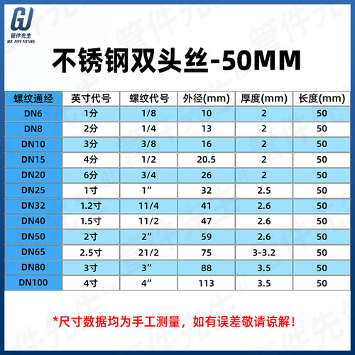 不锈钢双头丝外管子圆牙