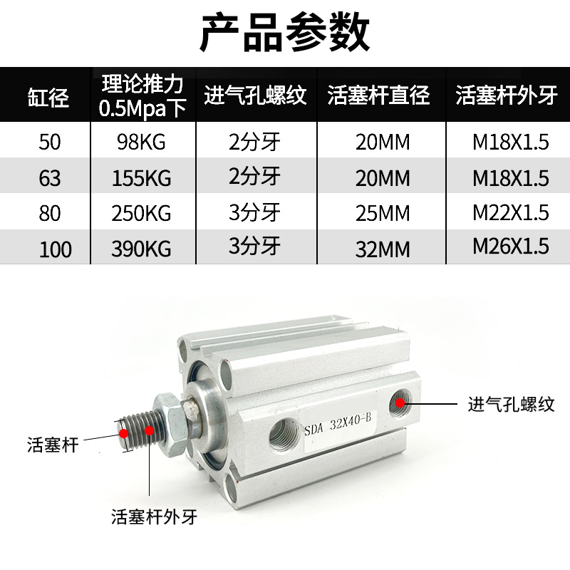 气动SDA外牙薄型气缸50X63X80X100X10X15X25X30X40X50X60X80X90-B