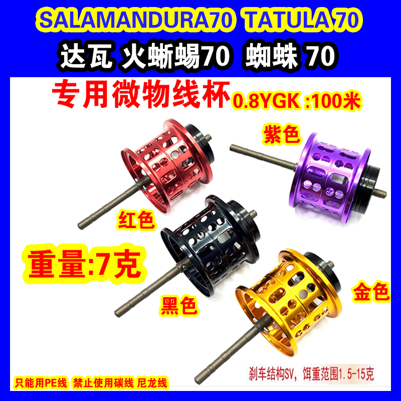 达瓦水滴轮火蜥蜴蜘蛛微