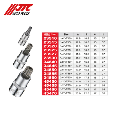 台湾JTC汽修专用工具 T型星形套筒 中孔 旋具批头套筒JTC23510