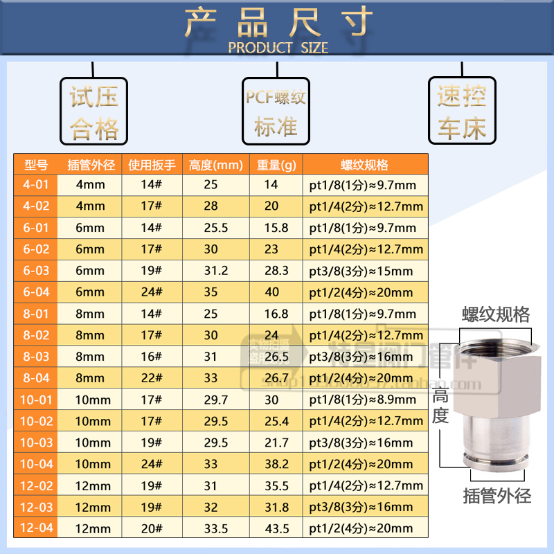 304 PC气管直通不锈钢快插内丝直通接头 插入气动快速接头1/8 1/4