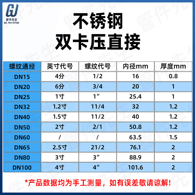 不锈钢卡压式管件等径直