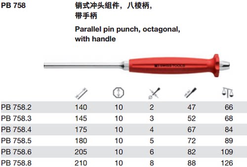 瑞士销式冲头组件八棱柄
