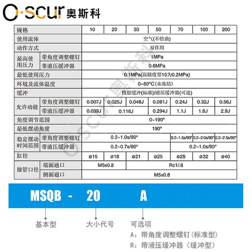 摆台气缸MSQB-10A/20A/30A/50A/70A/100A/200A/R 180度旋转气缸90