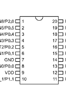 GF90F0320单片机兼容替代SC92F8003/STM8S003F3P6全新现货