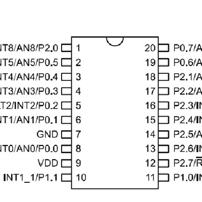 GF90F0320单片机兼容替代SC92F8003/STM8S003F3P6全新现货