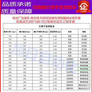黑色伊特克斯干箱惰性气体净化设备用耐强酸碱耐高温长臂手套