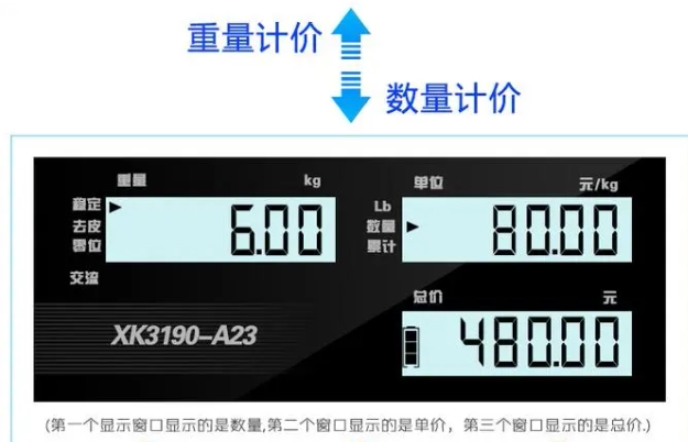 上海耀华贸易称重仪表XK3190 A23P计价秤显示器打印价格重量单