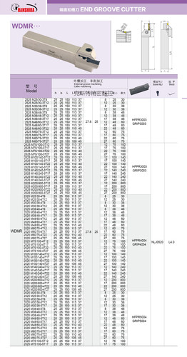 悍狮霸端面切槽刀杆圆弧