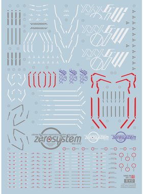 EVO水贴MG卡牛 能天使 红异端 卡沙新安洲 巴巴托斯 神高达卡海牛