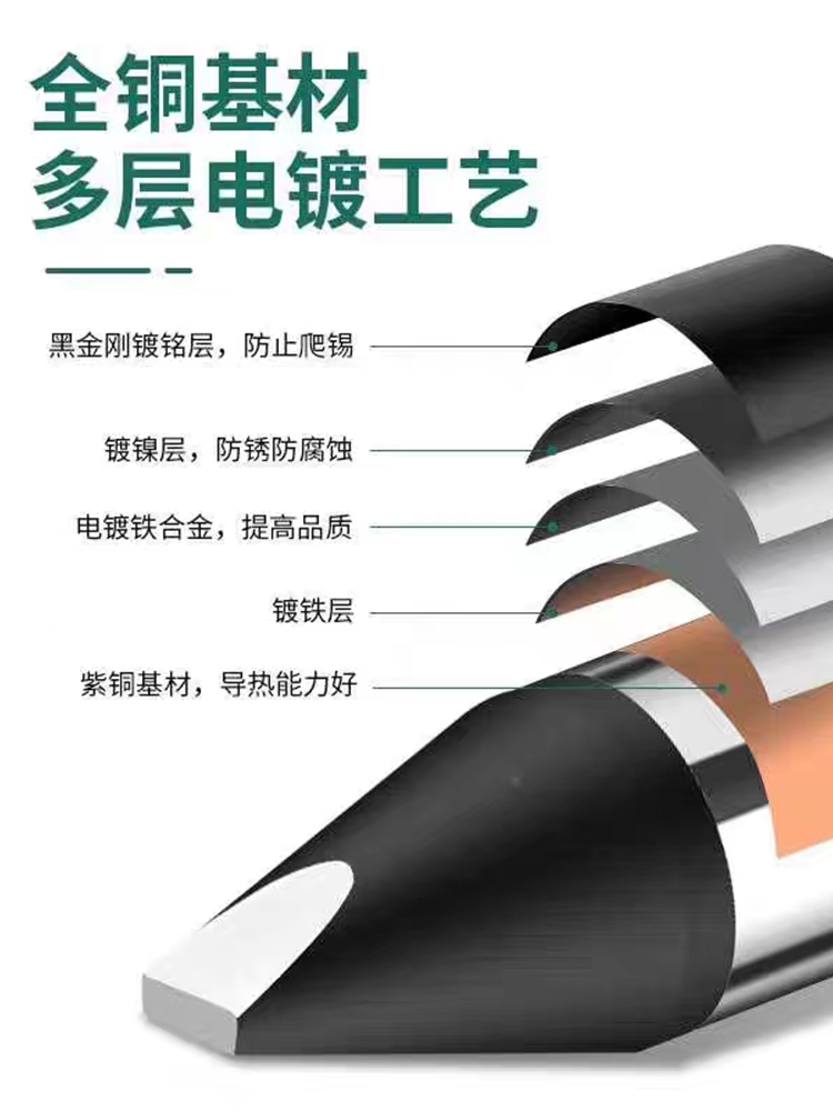 焊锡机器人烙铁头双面开