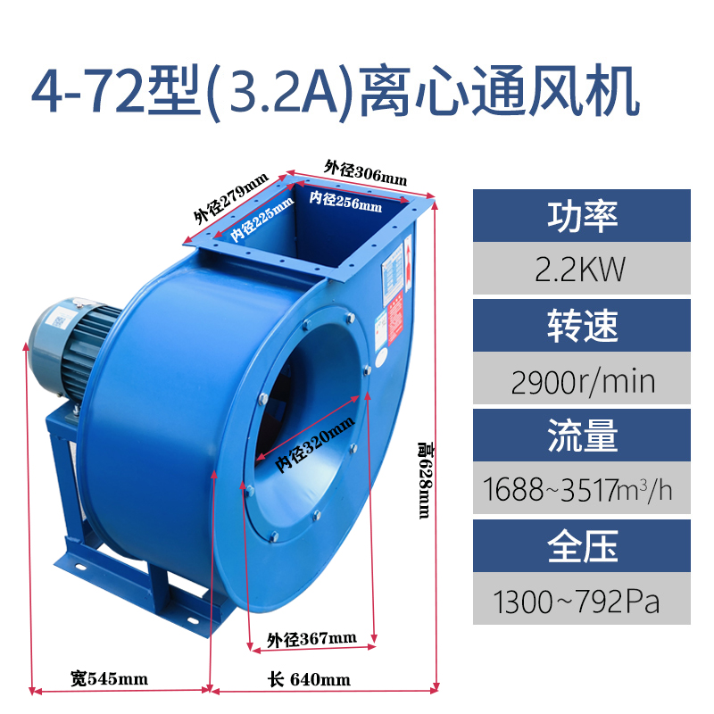 新款九州普惠4-72高压离