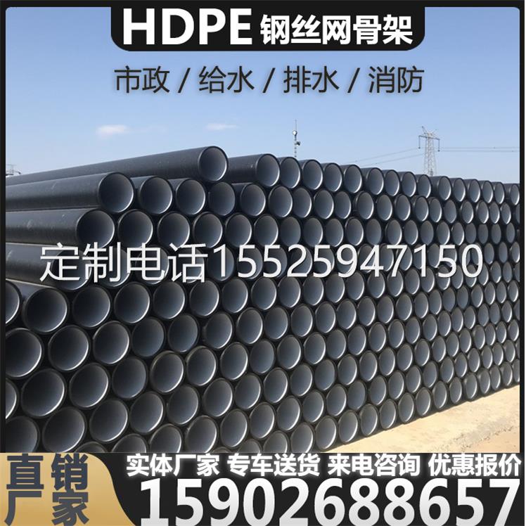 钢丝网骨架塑料复合管给