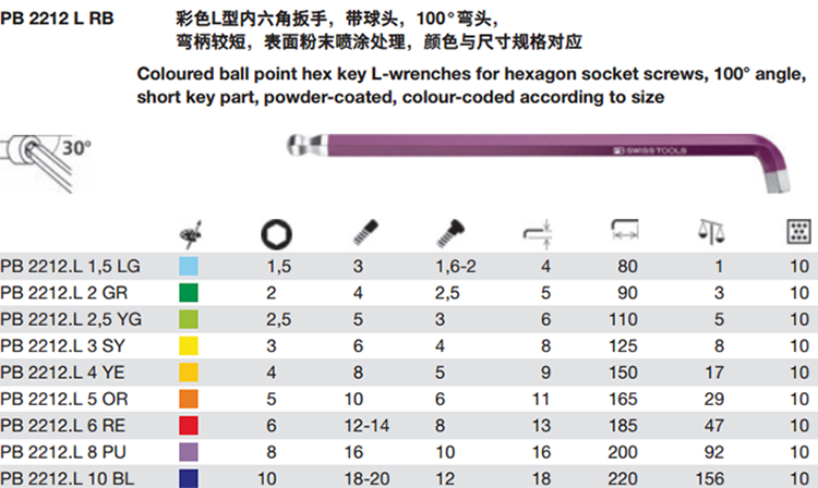 瑞士彩色加长型球头内六
