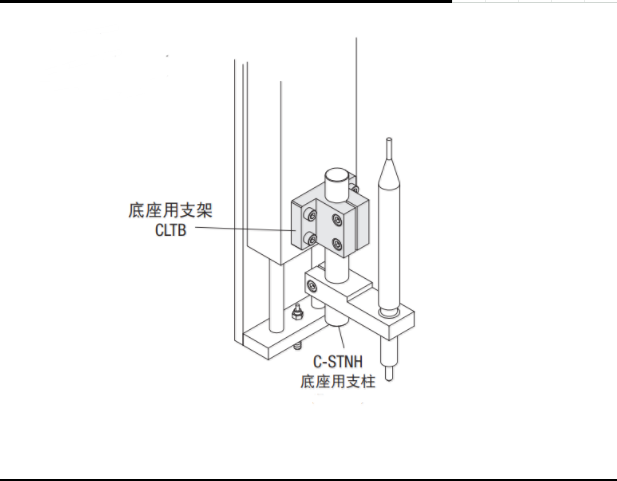 光轴底座用支架光轴侧面安装型CLTB CLTM CLTBM CLTAM光轴固定座