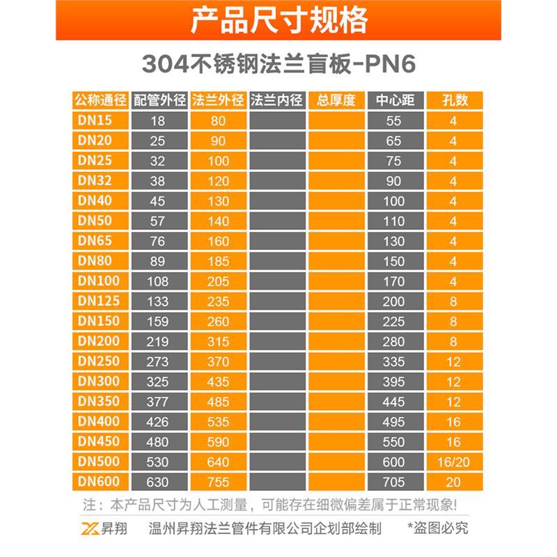 304不锈钢法兰盲板PN6法兰盖GB5010-58堵盖闷板DN50 80 100
