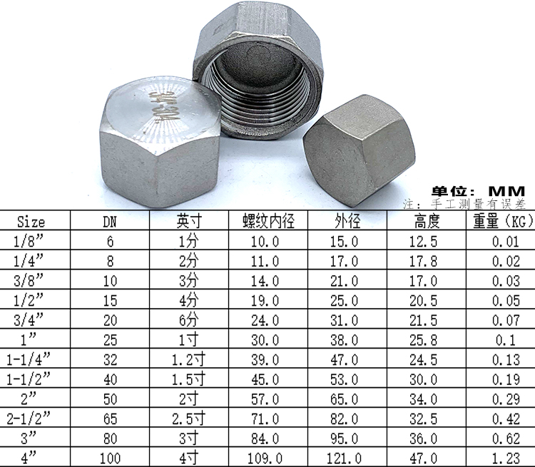 304不锈钢六角管帽多边内丝堵头内牙管堵内螺纹封头闷盖管堵头4分