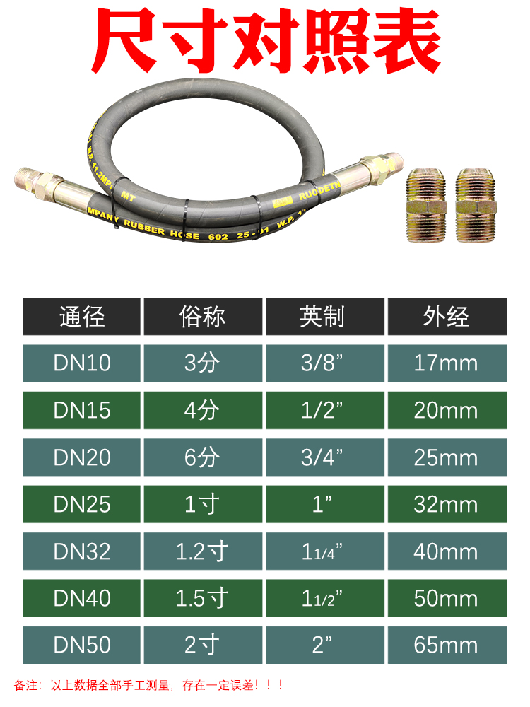 高压软管螺杆空机储气罐
