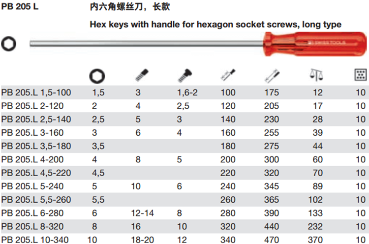 瑞士经典加长内六角螺丝