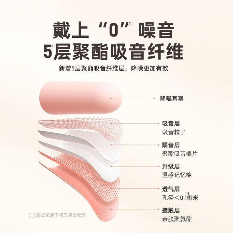 新疆西藏包邮耳塞防噪音超级隔音睡觉专用睡眠神器专业降噪静音工,居家日用,隔音耳塞,淘宝优惠券,粉丝福利购,淘宝优惠卷