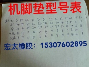 橡胶脚垫桌椅脚垫家具机箱仪器机脚垫锥形机脚增高橡胶脚垫减震垫