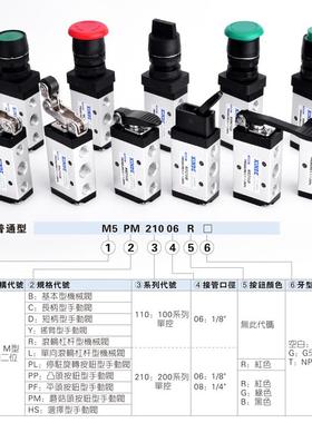 M5B210-08 M5R210-06 CDLY两位五通机械阀气动开关按钮手动换向阀