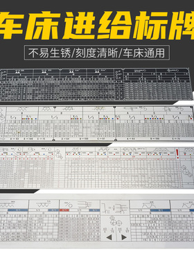 车床螺距表沈阳CA6150/6150宝鸡机床标牌铭牌云南6250B尺寸表广州