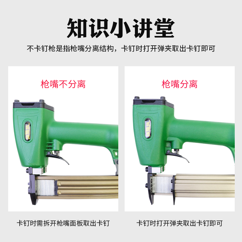 绿旋风气钉枪直钢码木工