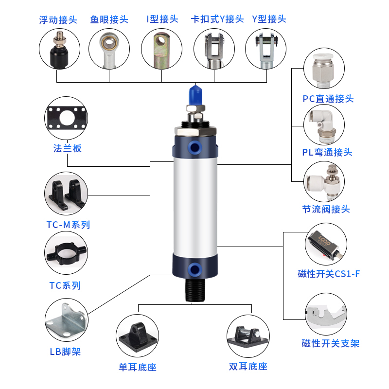 MAL迷你气缸铝合金小型气动MALD16/20/25/32/40X25X50X75X100MALJ