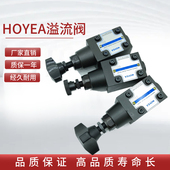 华液HOYEA远程调压阀YZ 31.5