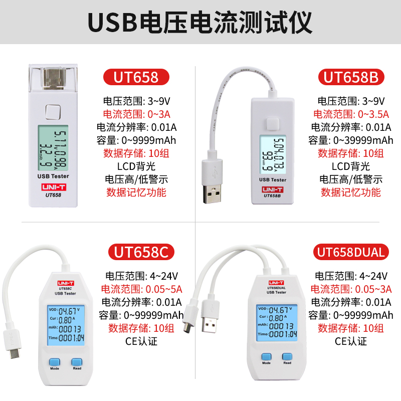 优利德UT658多功能USB电压电流测试仪数据线手机充电器安全检测表