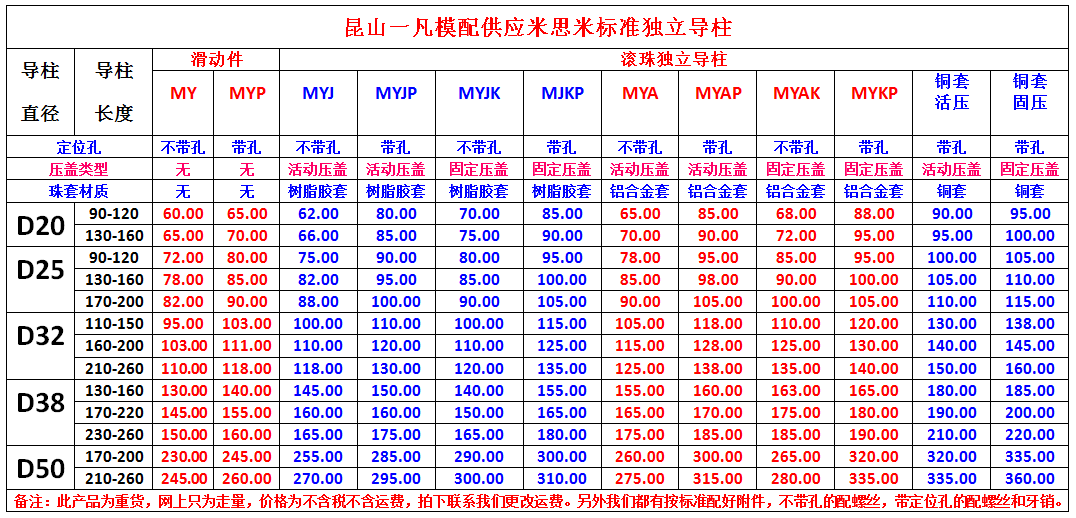 日标米标独立导柱MYP MYJ MYJP MYJK MJKP MYA MYAP MYAK MYKP