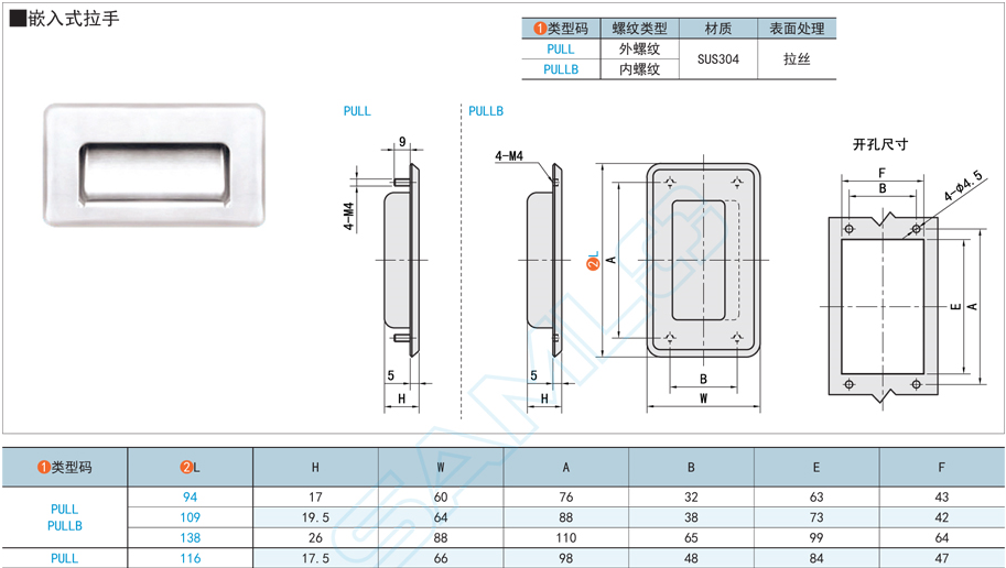 PULL/PULLB-94 /109/138/116不锈钢嵌入式拉手PULLB-94