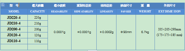 龙腾新款万分之一电磁力