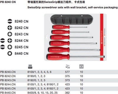 瑞士吸塑双组份一字螺丝