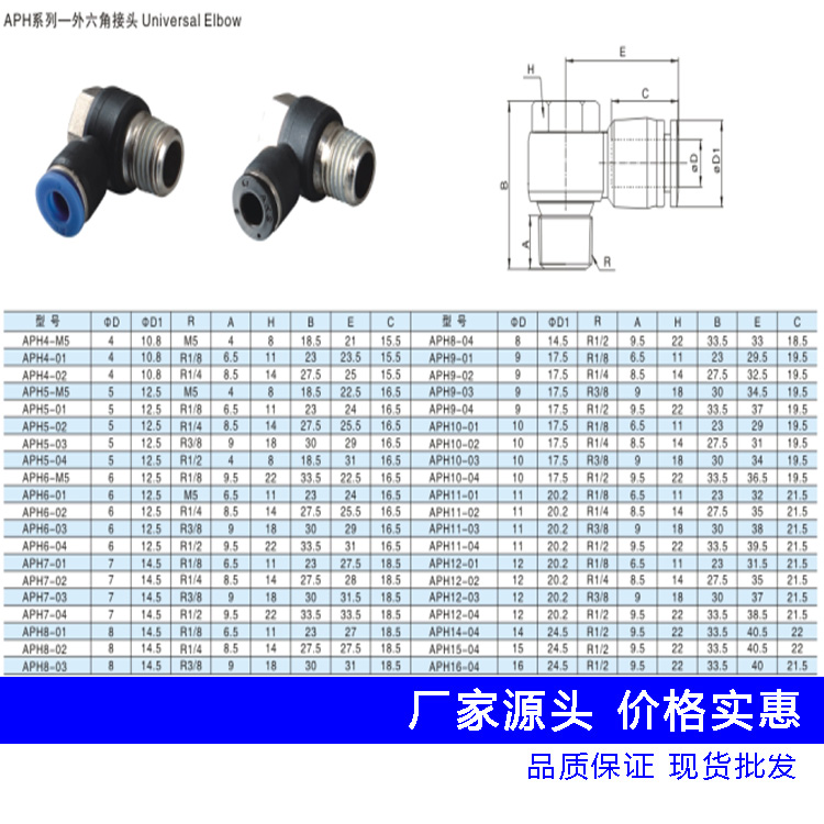 单头外六角堵一进出旋转