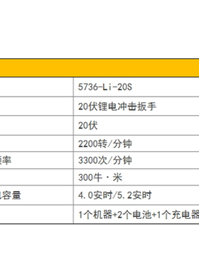 小强无刷电动扳手大扭力电风炮锂电冲击扳手充电式架子工木工5736