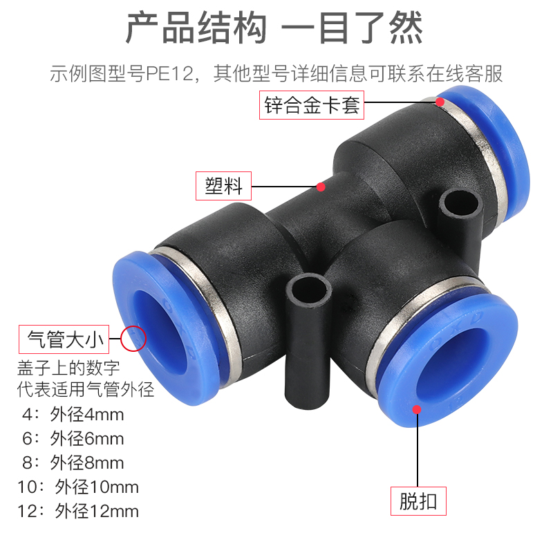 高压软管气快速插动缸型