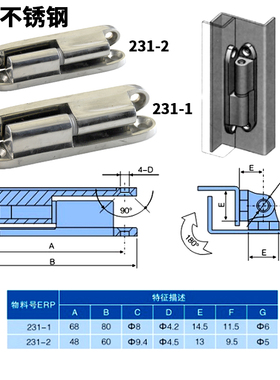 CL231-1不锈钢304铰链231-2电柜合页HL032设备铰链工业机械门铰链