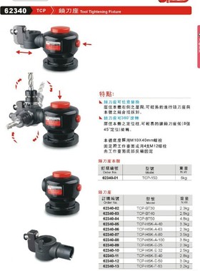 正品台湾精展锁刀座本体-附件62340-TCP-TCP-150-TCP-BT30