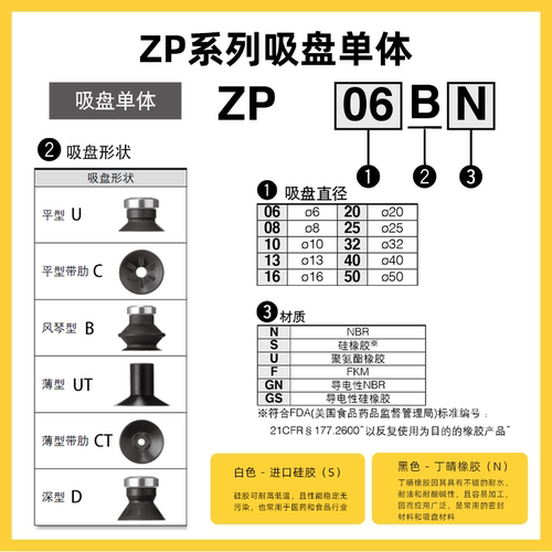 SMC原装真空吸盘吸嘴ZP02/04/06/10/13/16C/20D/25UN/32BS/BGS/BN
