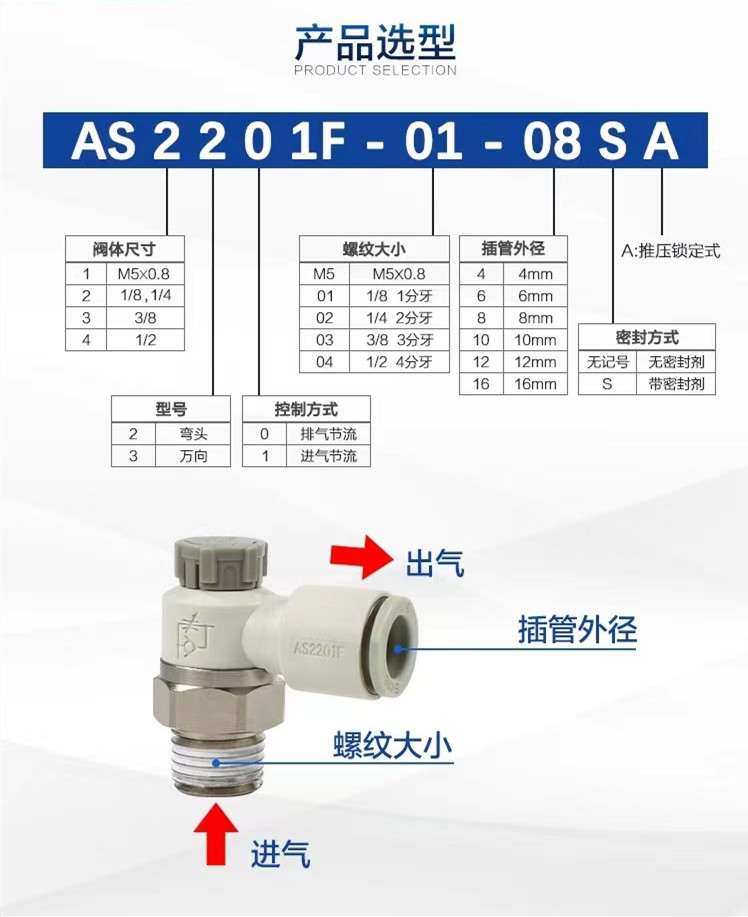 气缸调速阀AS1201F-M5-04A气动节流阀AS2201F01-06SA速度控制接头