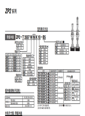 SMC真空吸盘ZP2-R6010/6020/6030/8020/8030WNK/WSK10-06/04-A10