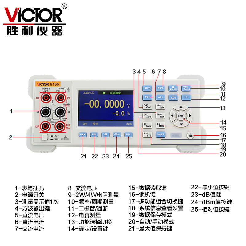 胜利原装台式万用表五位